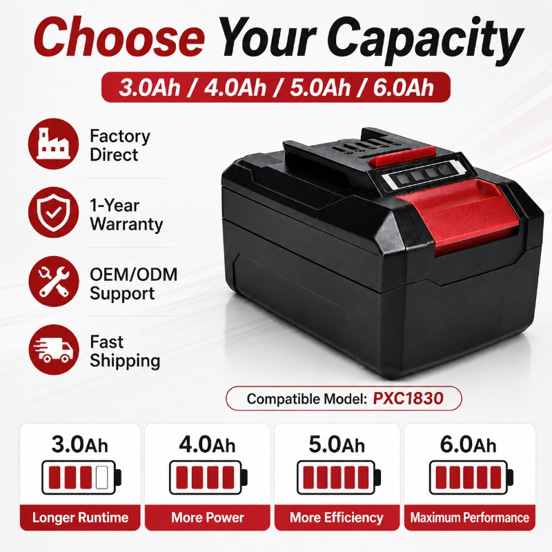 Power Xchange Tools - Vervangende 18V 5.0Ah Li-ion accu voor