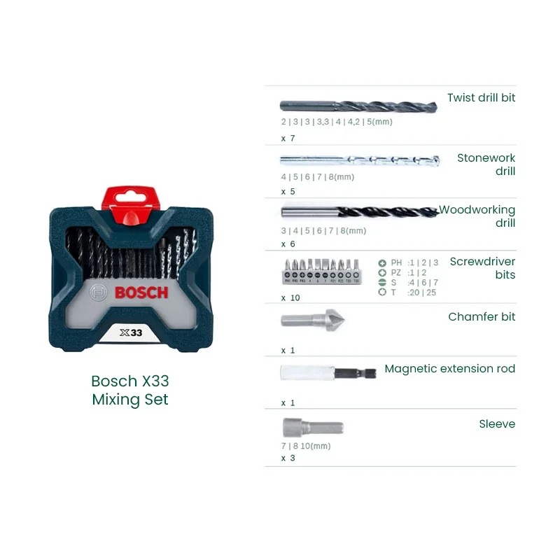 Bosch X33 Boor Schroevendraaie - Power Tools Set recensie en prijs