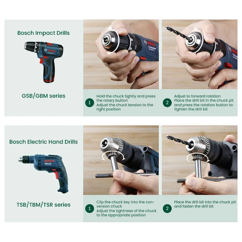 Bosch X33 Boor Schroevendraaie - Power Tools Set recensie en prijs