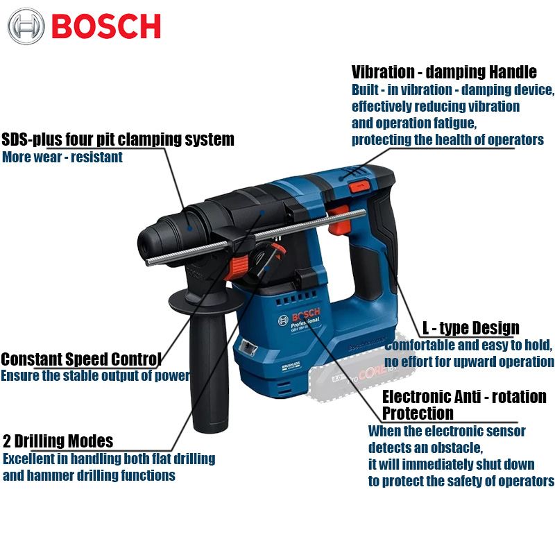 Bosch GBH 18V-18 Accu-klopboor - Power Tools Hammer recensie en prijs