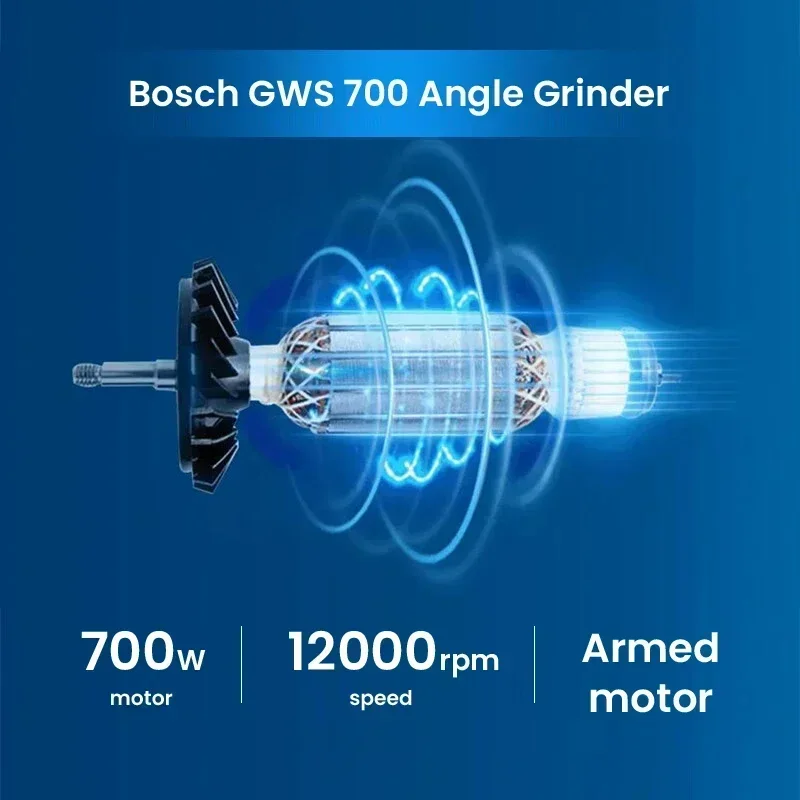 BOSCH GWS 700 Bedrade haakse s - Power Tools Wood recensie en prijs