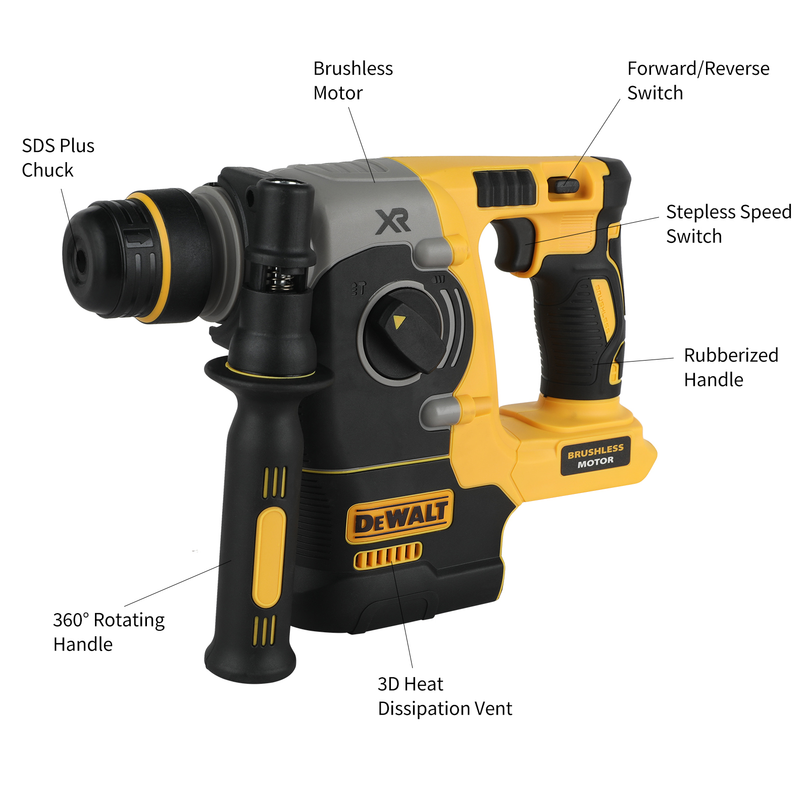 20V DEWALT DCH273 Borstelloze  - Power Tools Hammer recensie en prijs