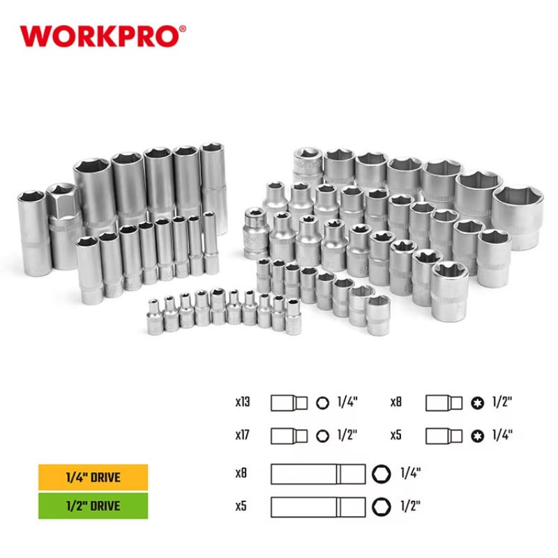 108-delige professionele mecha - Power Tools Set recensie en prijs