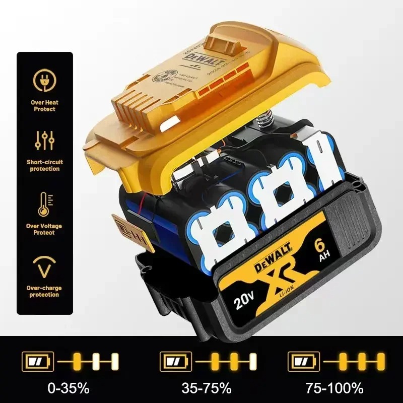 XR DeWalt 20V MAX accu 6.0Ah D - Dewalt Power Tools Xr recensie en prijs