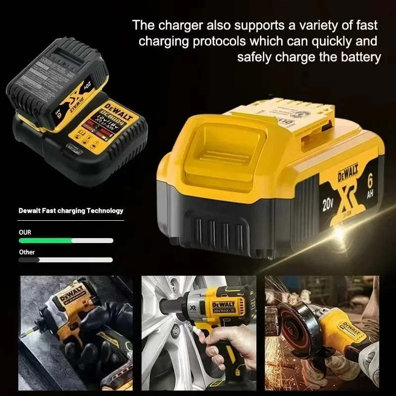 XR DeWalt 20V MAX accu 6.0Ah D - Dewalt Power Tools Xr recensie en prijs